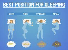 b2ap3_thumbnail_best-positions-for-sleep