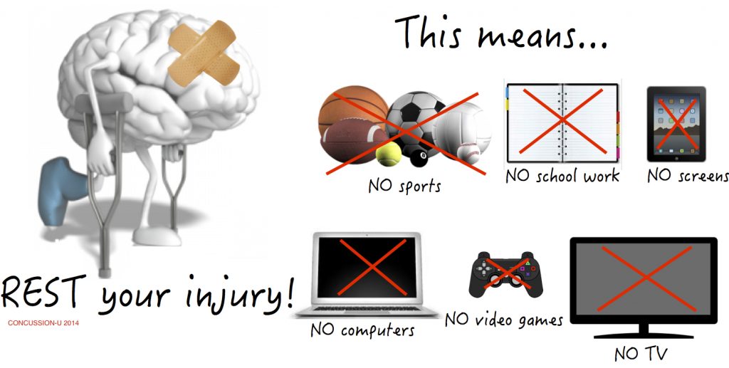 concussion - rest your injury