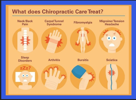 Chiropractic Treatment