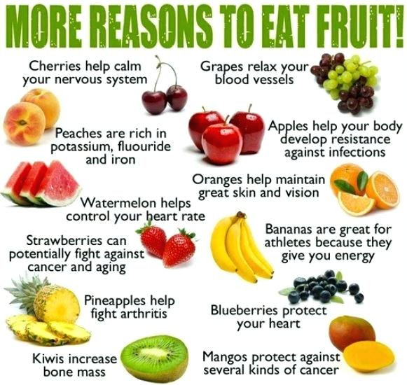 Nutrition Tips - fruit